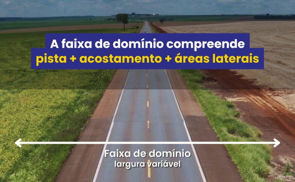 Concessionária promove reunião com produtores sobre faixa de domínio da BR-163 Imagem referente a Concessionária promove reunião com produtores sobre faixa de domínio da BR-163